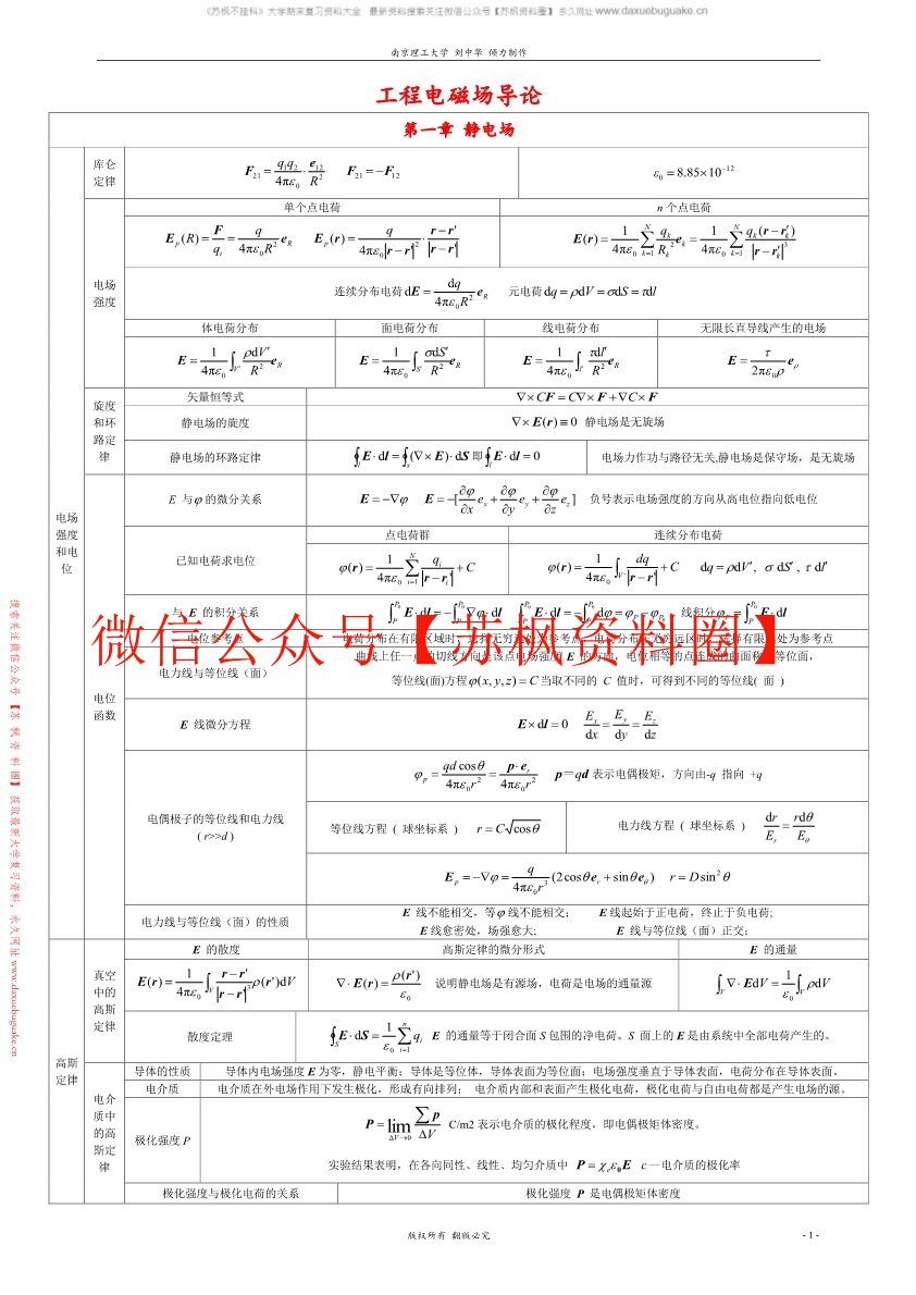 工程电磁场